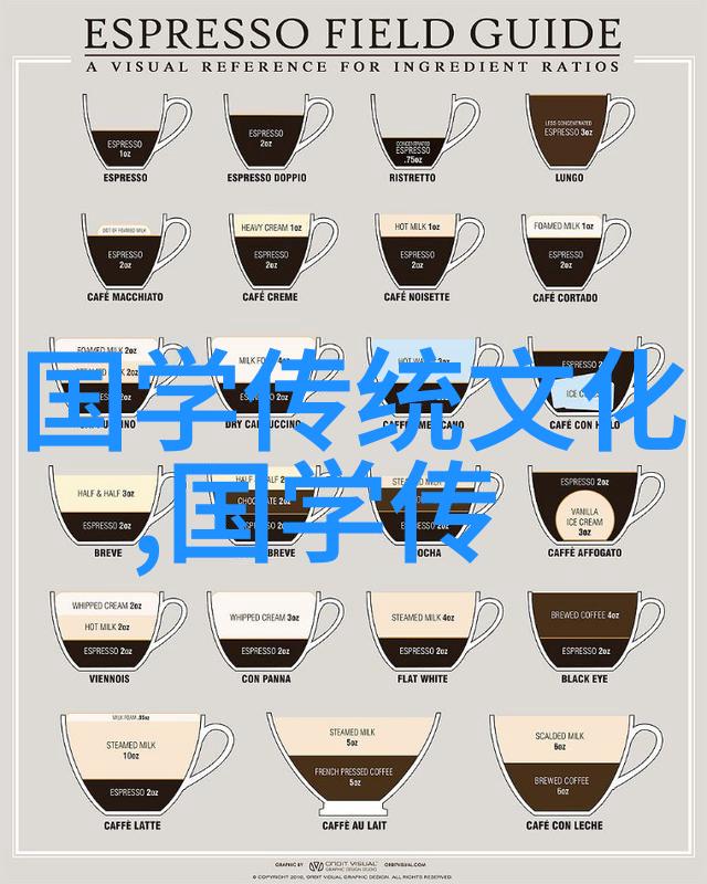 沈阳揽军屯大墓之下的清皇室风云
