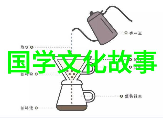 如出一辙