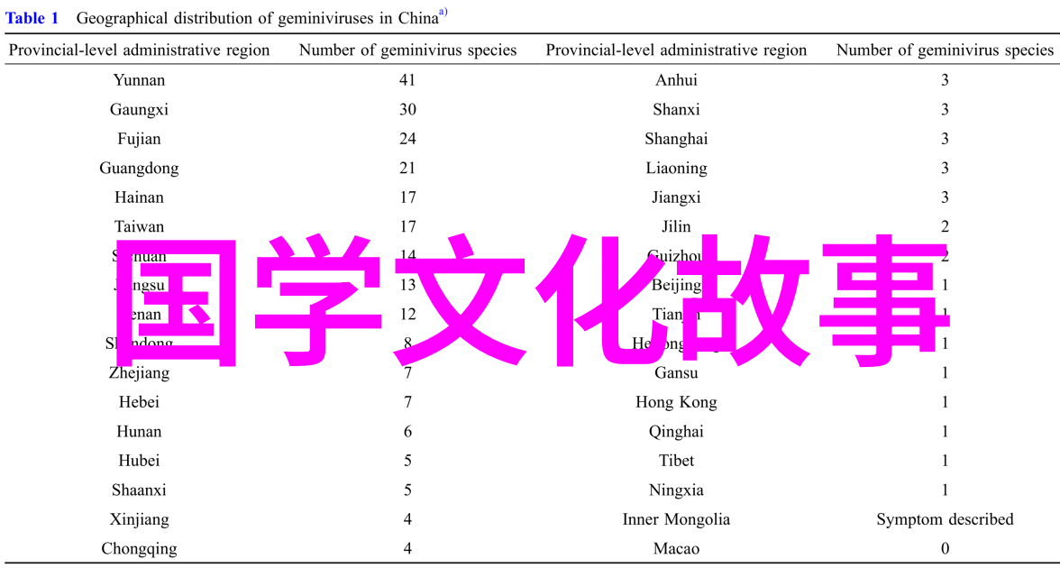 扑杀此獠